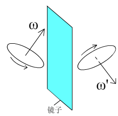角速度与它的镜像